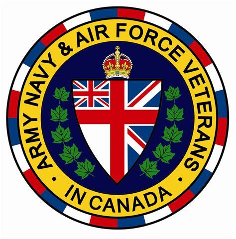 Army, Navy & Air Force (ANAF)